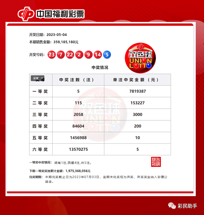 最准一肖一码一一中特,高效实施设计策略_精装款66.637