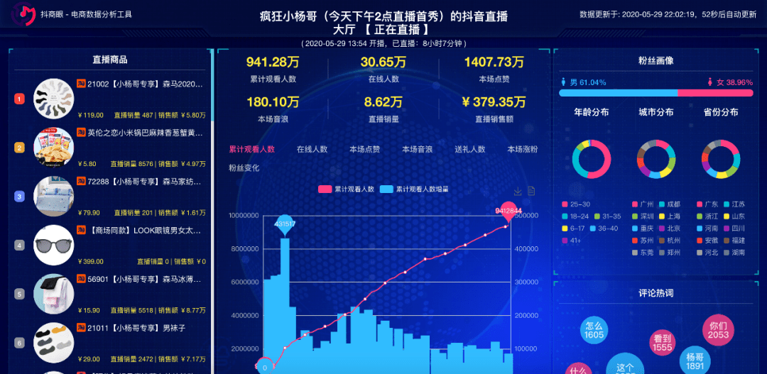 2024澳门开奖结果出来,数据导向设计方案_工具版37.914