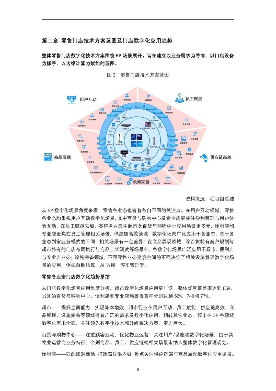 新奥门特免费资料查询,灵活实施计划_yShop55.757