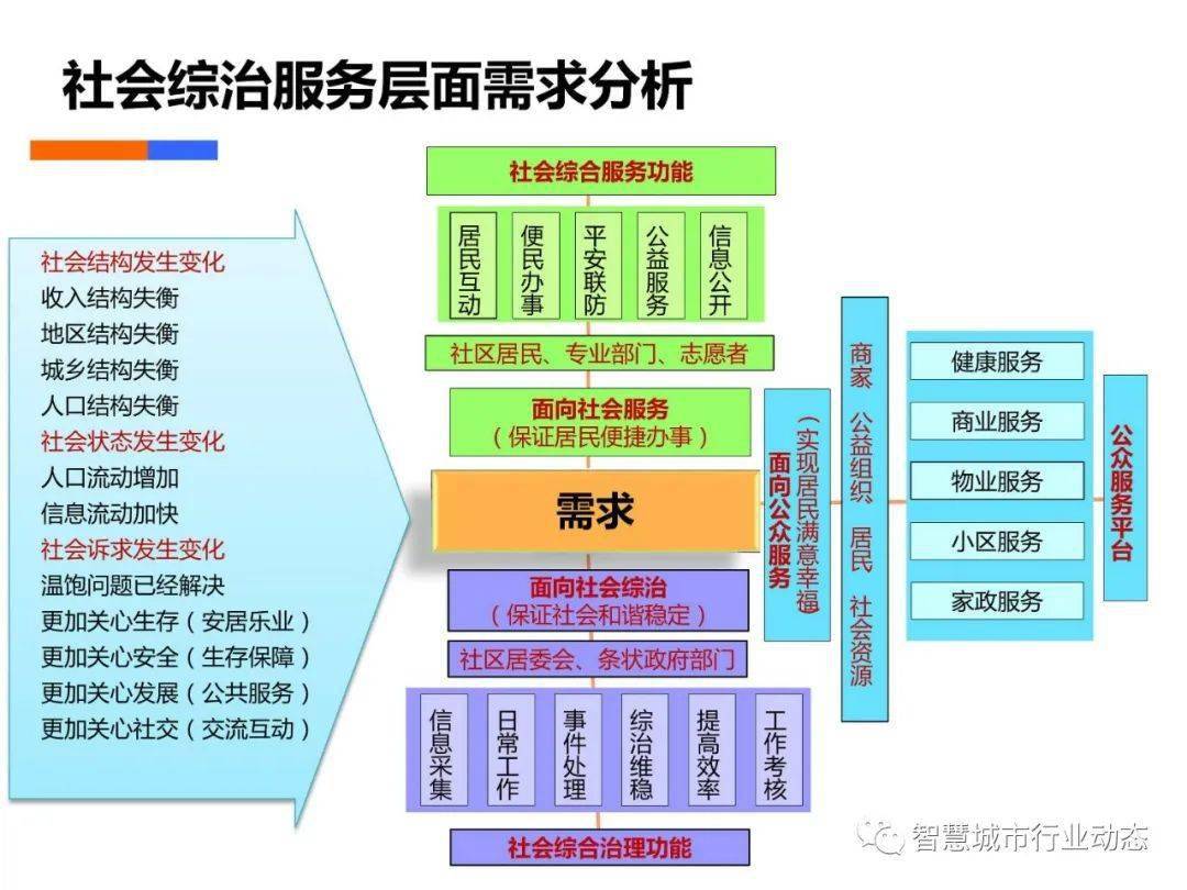 管家婆一码一肖正确,深层执行数据策略_标配版87.295