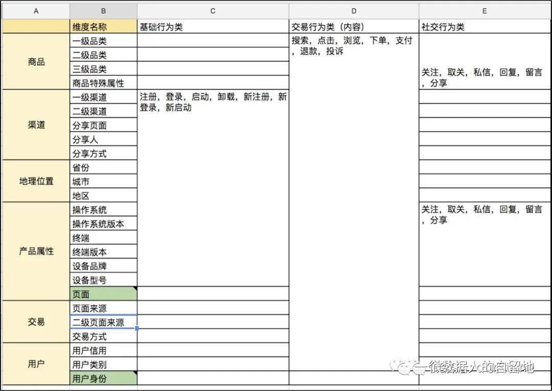 雷锋心水论枟,实地分析验证数据_LE版47.218