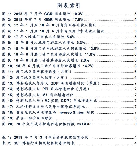 澳门跑狗,数据整合实施方案_钱包版54.417