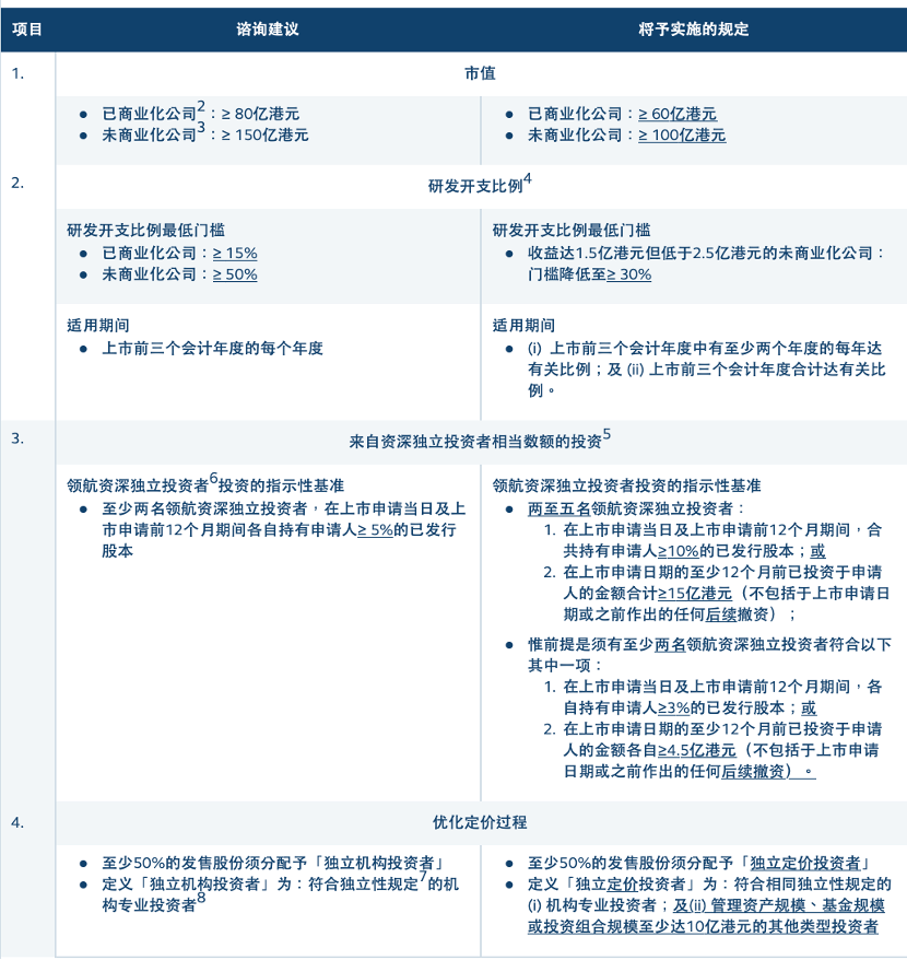 澳门今晚开特马+开奖结果走势图,实地执行考察设计_终极版49.230