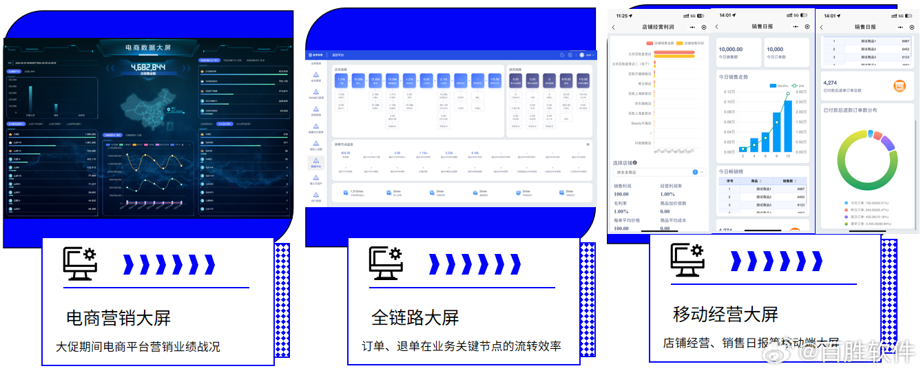 新门内部资料精准大全,深层策略设计数据_网页款31.248