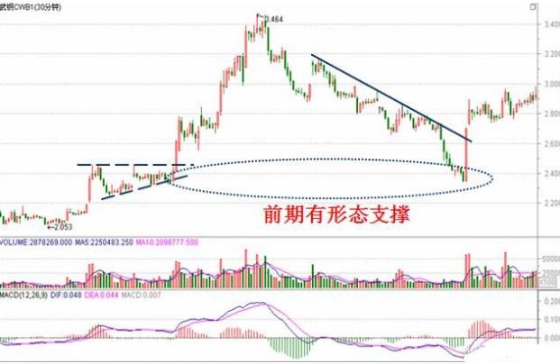 2024澳门特马今晚开奖138期,连贯评估执行_pro44.729