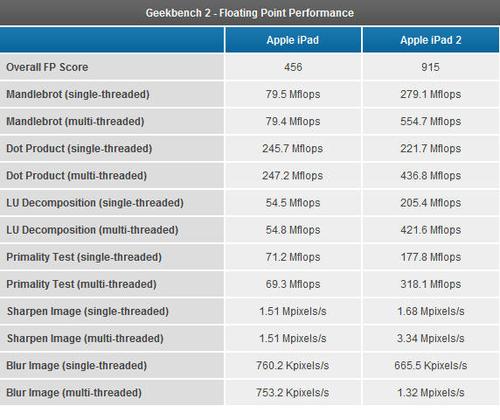 澳门六开奖结果资料,功能性操作方案制定_iPad47.742