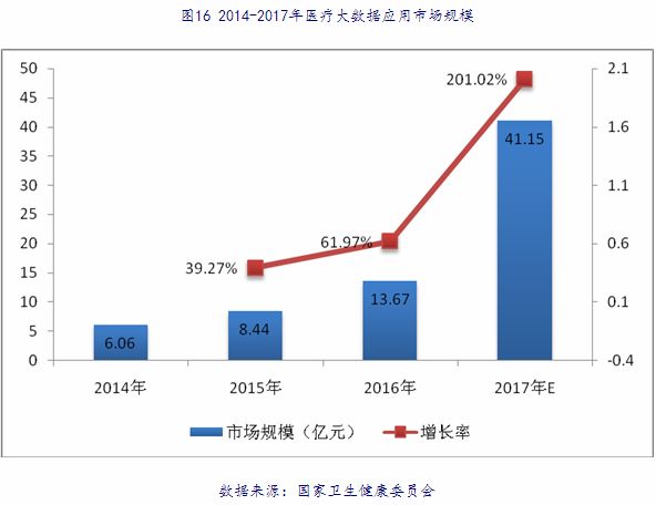 2025军人涨薪最新消息公布,深入数据策略设计_LT18.634