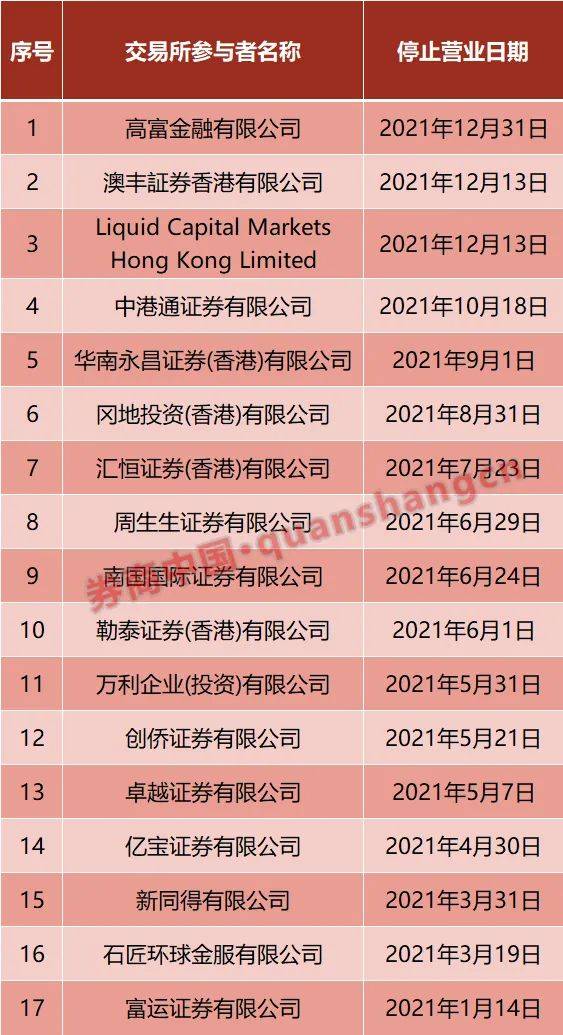 香港一码一肖100准吗,适用解析方案_Holo54.881