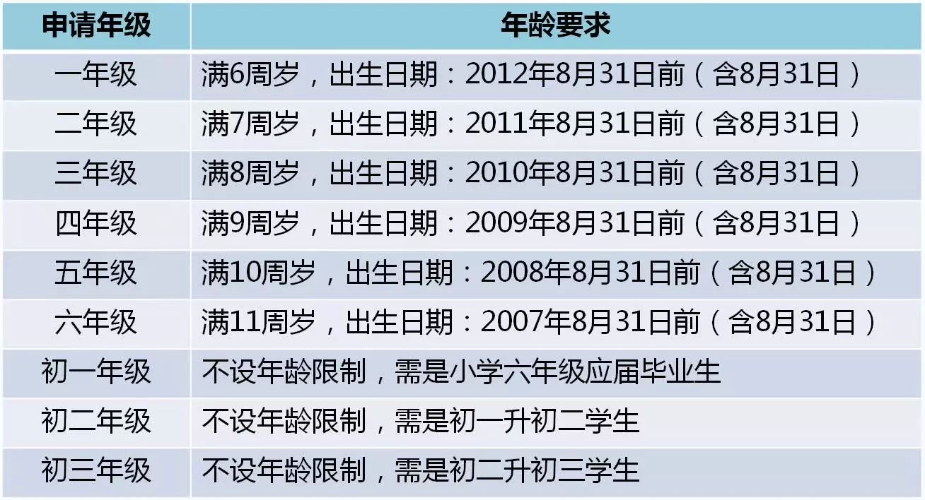 2024新澳门六长期免费公开,性质解答解释落实_GM版67.839