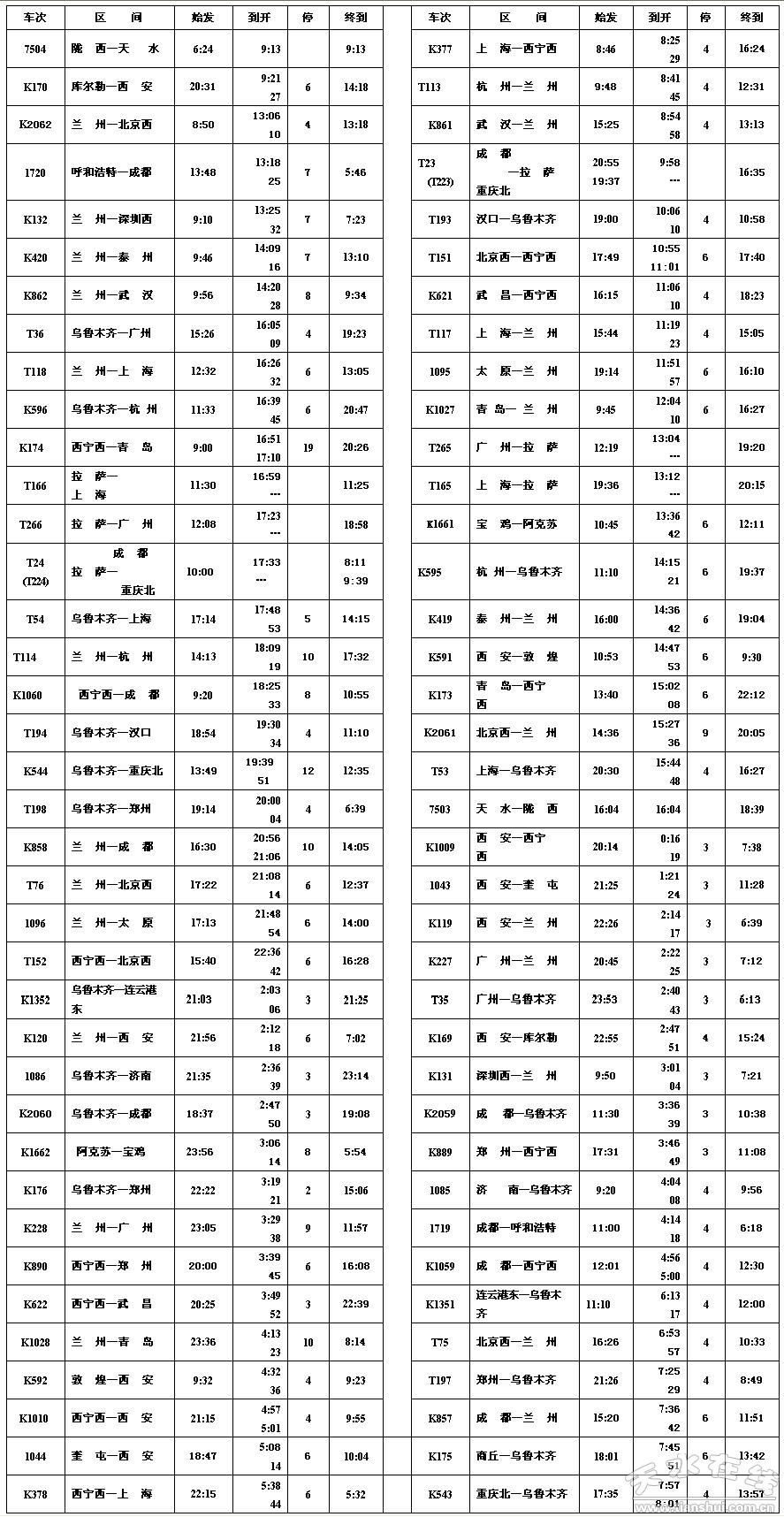 天水最新火车时刻表及其对社会生活的影响