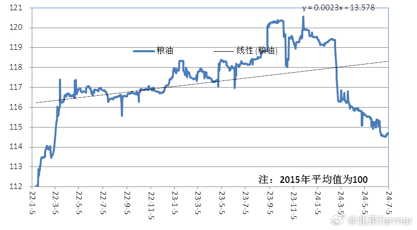 2024澳门历史开奖记录,稳定解析策略_Prime71.214