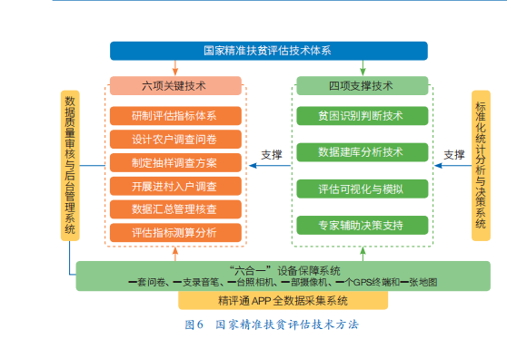 新澳门开奖记录查询今天,实地数据评估设计_限量款60.206