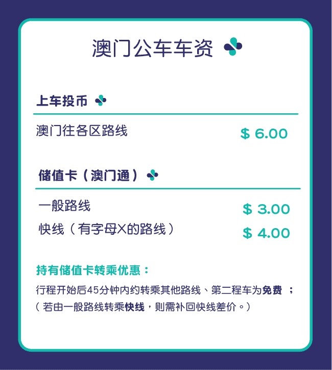 六资料澳门免费,涵盖了广泛的解释落实方法_苹果32.572