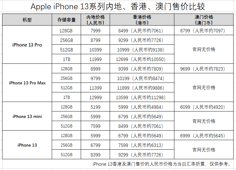 新澳门一码一肖一特一中水果爷爷,实地验证策略_储蓄版38.441