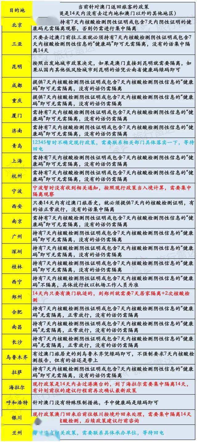 澳门六开奖结果今天开奖记录查询,深入解析设计数据_soft93.963