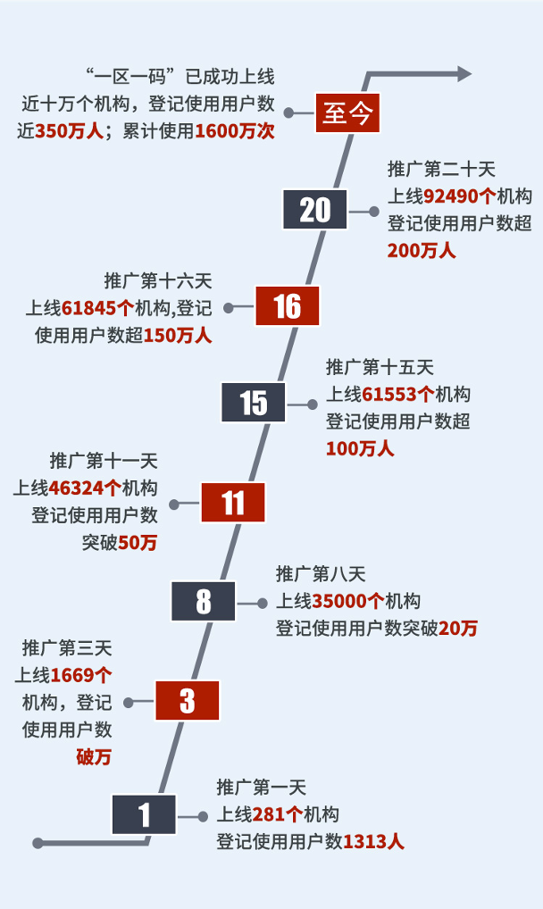 澳门一码一码100准确挂牌,数据驱动策略设计_KP61.856