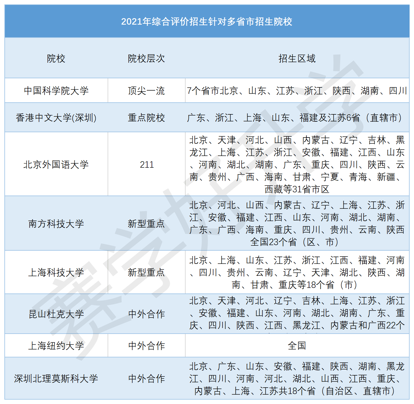 一码一肖100%精准的评论,专家说明意见_Hybrid68.514