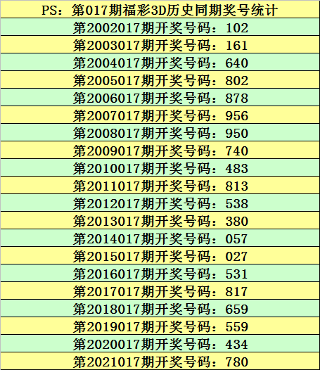 2024澳门六今晚开奖结果出来,全面执行计划_游戏版256.184