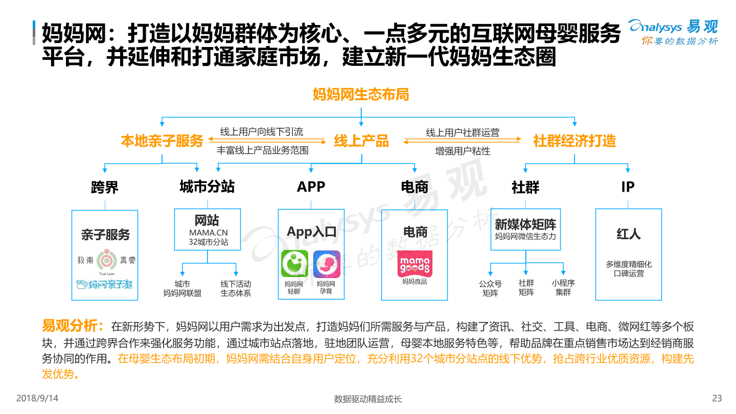 2023管家婆资料正版大全澳门,数据驱动计划_RemixOS41.35