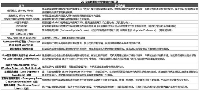 新澳天天开奖资料大全最新版,实地分析解释定义_4K26.88