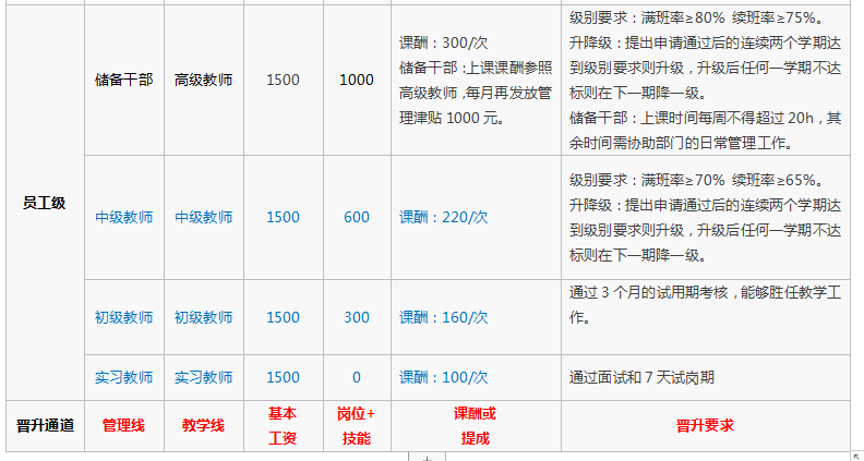 2024年新奥历史记录,适用性执行设计_4DM11.222