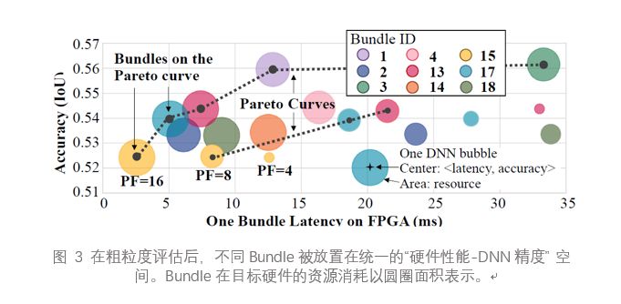 新澳今天最新免费资料,深层设计策略数据_专属版62.56