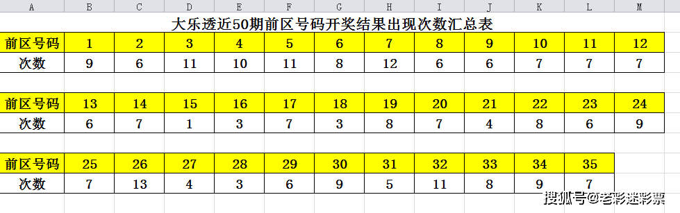 澳门开奖结果+开奖记录表013,深入解析设计数据_苹果12.420