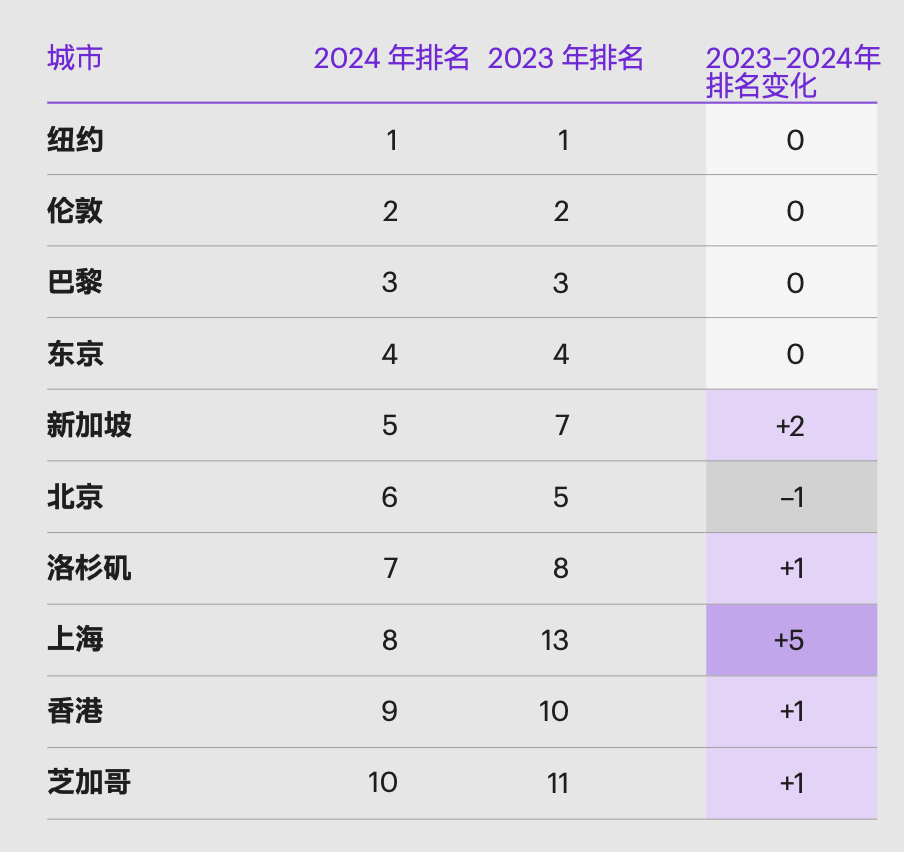 2024年澳彩综合资料大全,深层数据策略设计_Advanced47.106