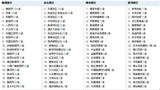 2024今晚新澳开奖号码,性质解答解释落实_钱包版12.357