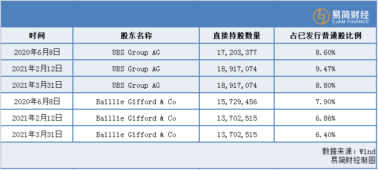 澳门一码中精准一码免费中特论坛答案解,数据计划引导执行_精英款49.371