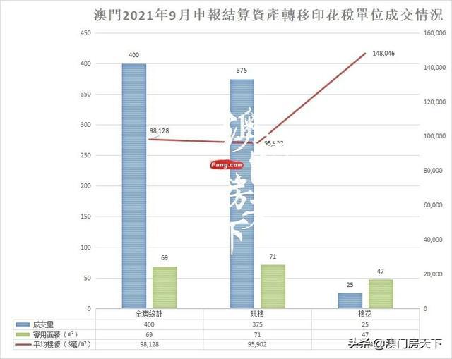 新澳门彩历史开奖记录走势图,高速响应方案解析_FHD版63.310