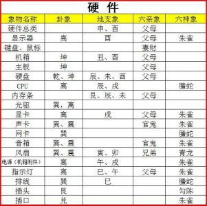 三肖必中三期必出资料,预测解析说明_Z94.546