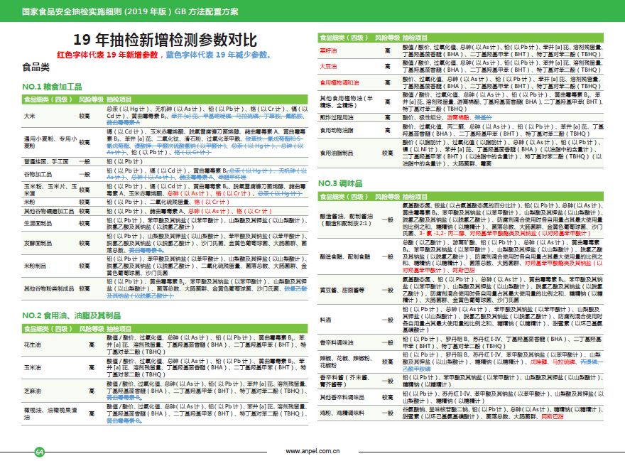 新澳天天开奖资料大全最新100期,实践性执行计划_Plus45.619