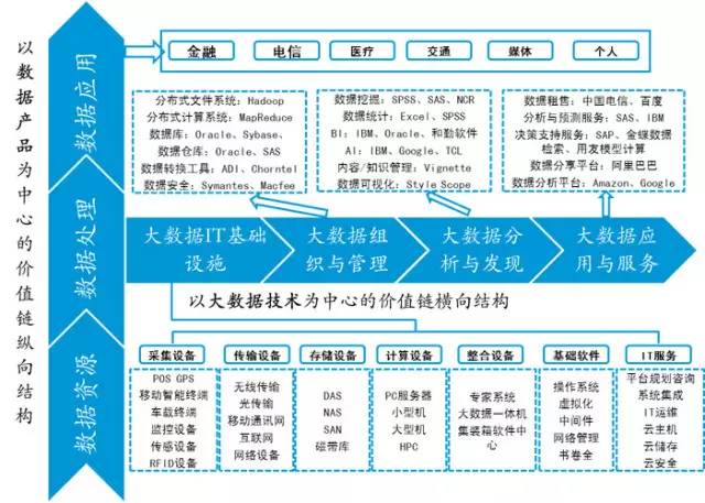 新澳门资料最准免费大全,深入数据执行策略_MR74.265