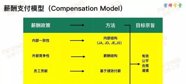 新门内部资料精准大全,连贯方法评估_豪华版8.714