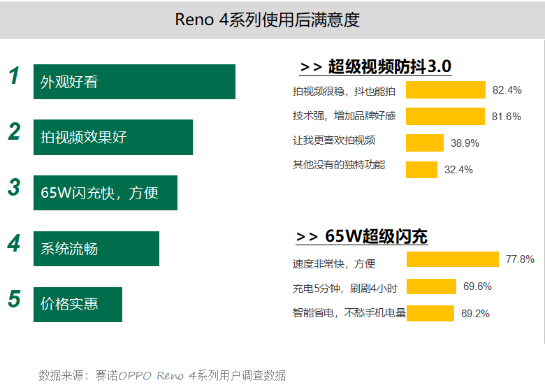 新奥门特免费资料大全,数据导向执行策略_P版62.826