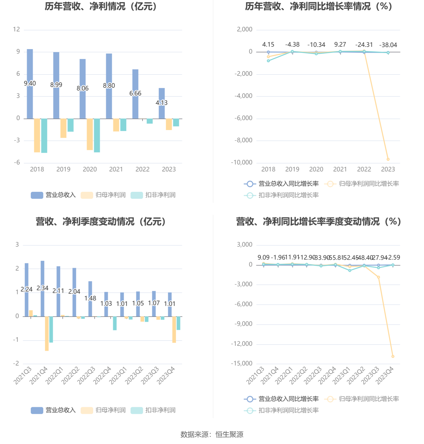 新澳门彩历史开奖记录走势图香港,持久性策略设计_储蓄版60.162