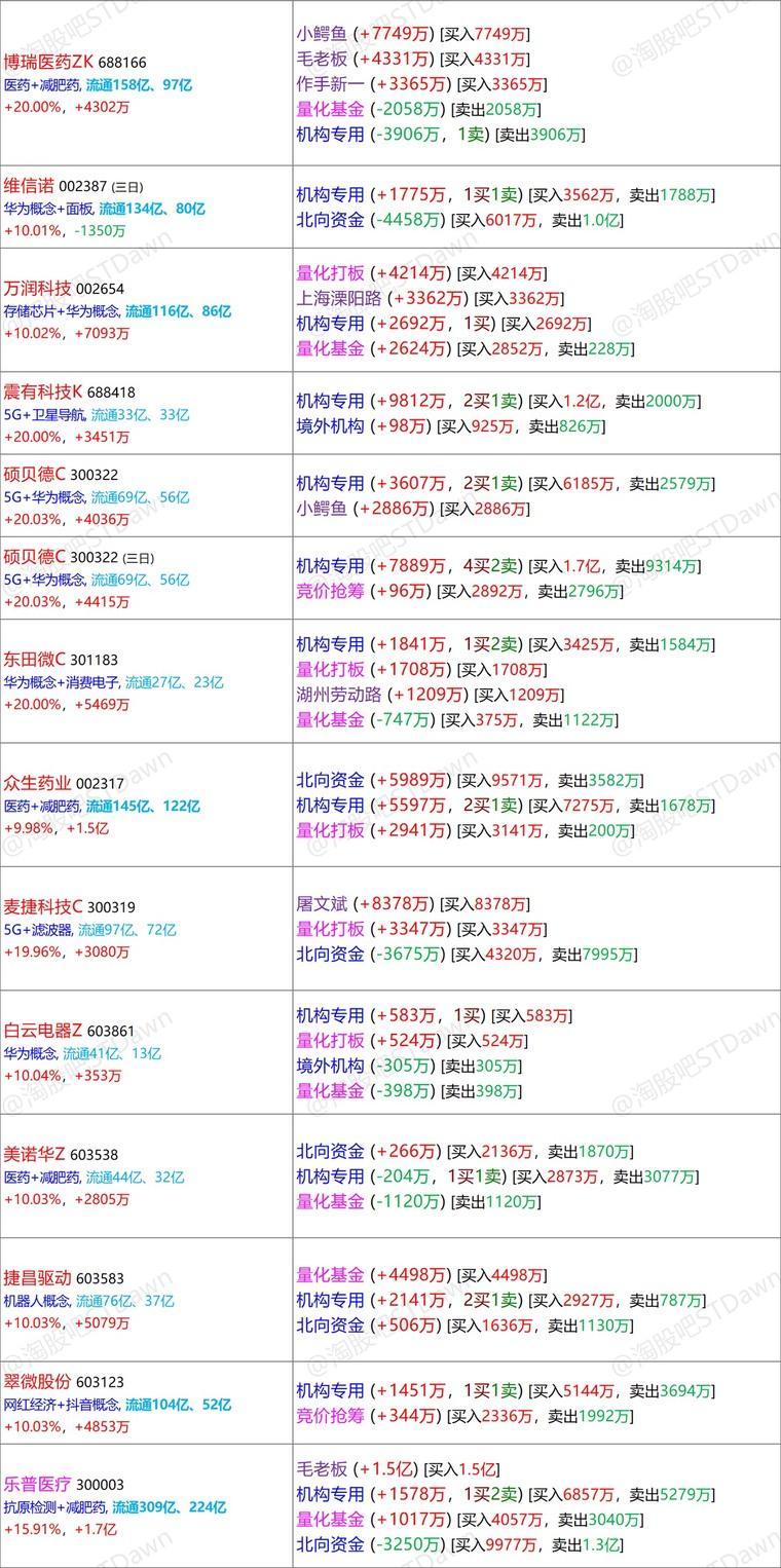 2024澳门天天开好彩大全下载,数据分析解释定义_VR版15.876