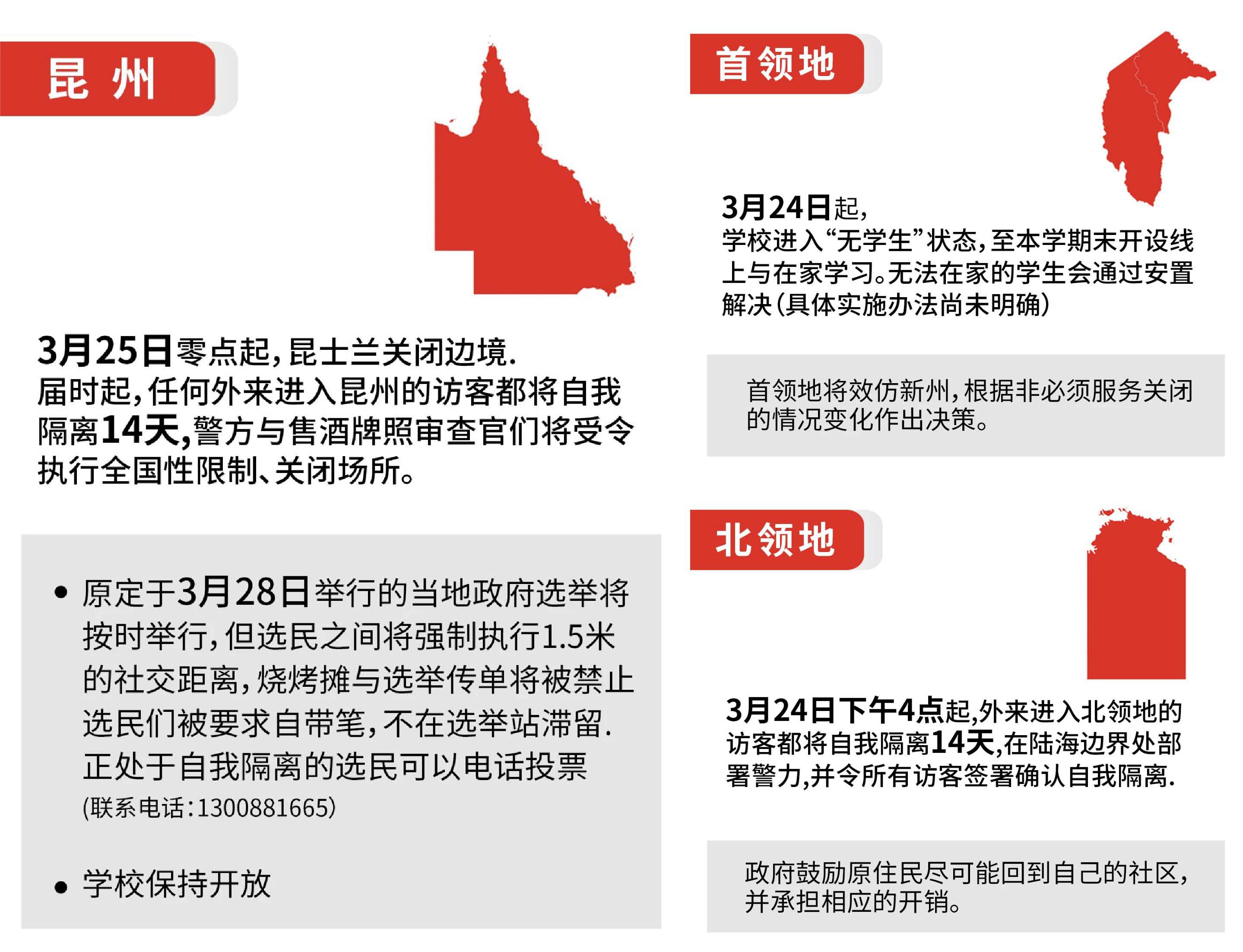 新澳精准资料2024第5期,前沿说明评估_网页版94.224