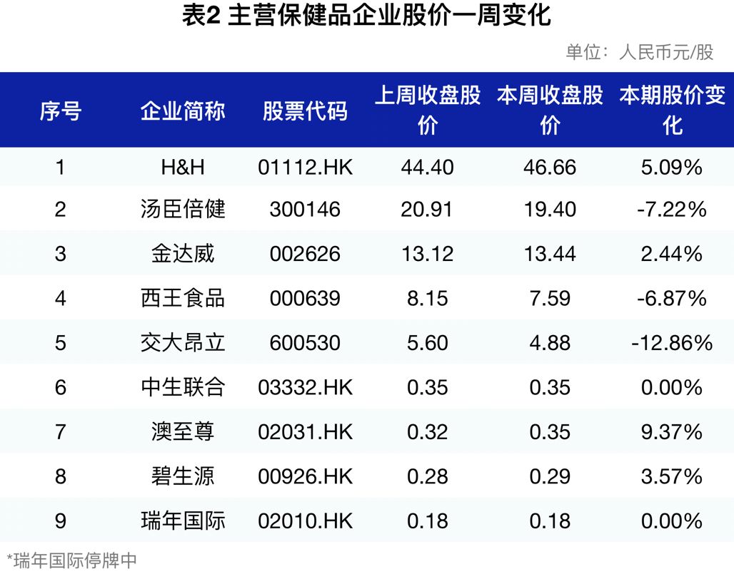 2024新澳资料免费精准051,快速设计响应方案_MP52.14