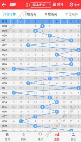 4949澳门天天彩大全,深入设计数据解析_复古款53.423