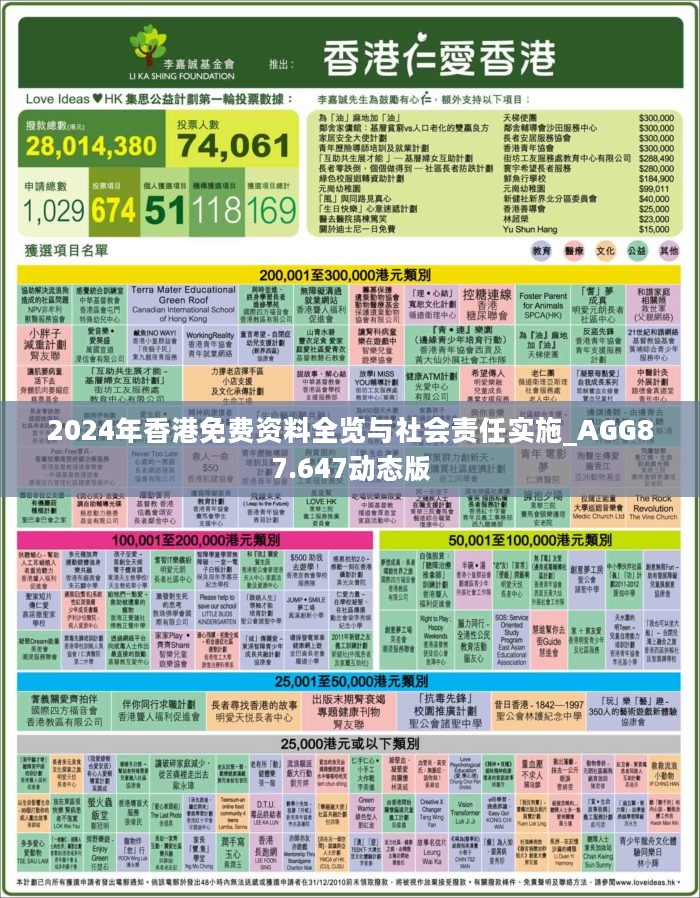 2024年香港最准的资料,数据设计支持计划_WP19.056