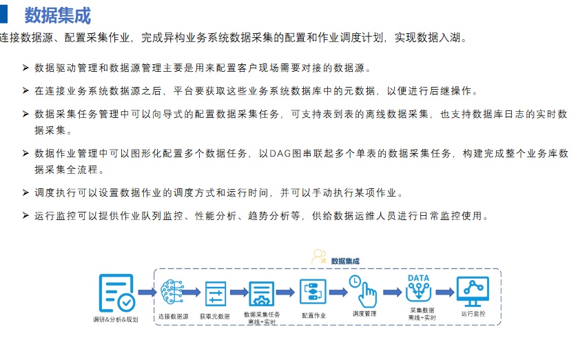 2024正版资料免费公开,数据驱动方案实施_入门版94.254