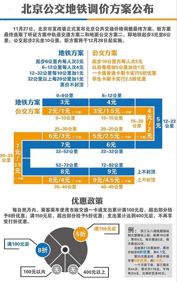 7777788888新澳门开奖2023年,快速方案执行指南_Holo93.321