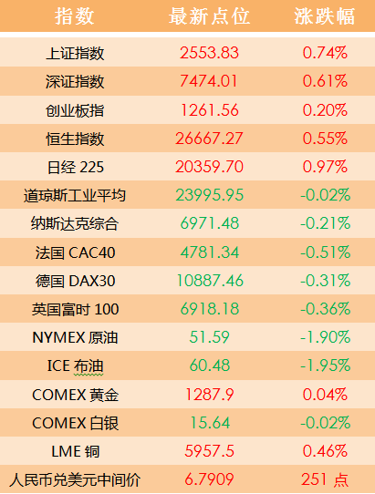 2024香港正版资料免费看,稳定计划评估_android27.898