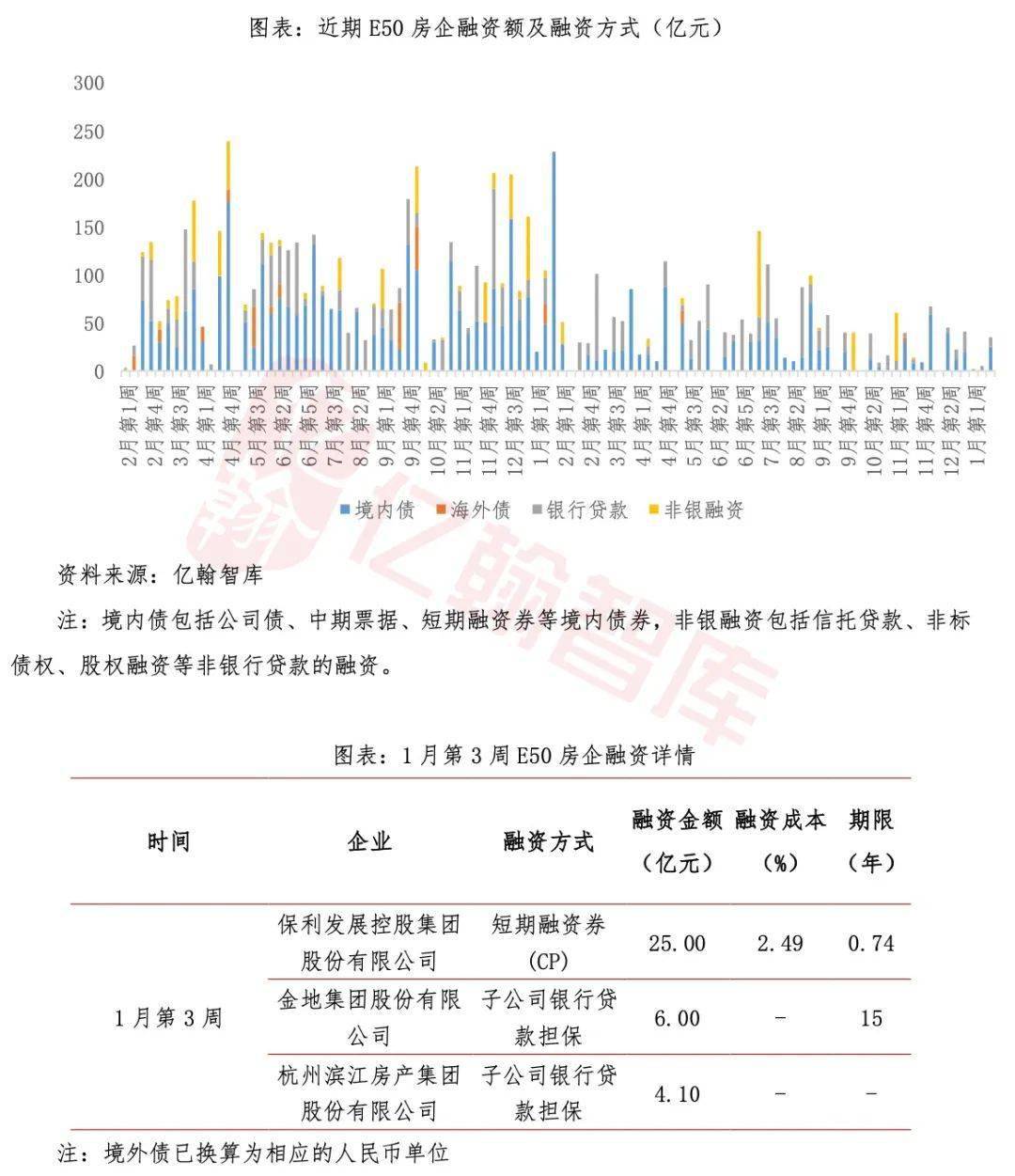 2024新奥门免费资料,实地执行考察数据_投资版80.447