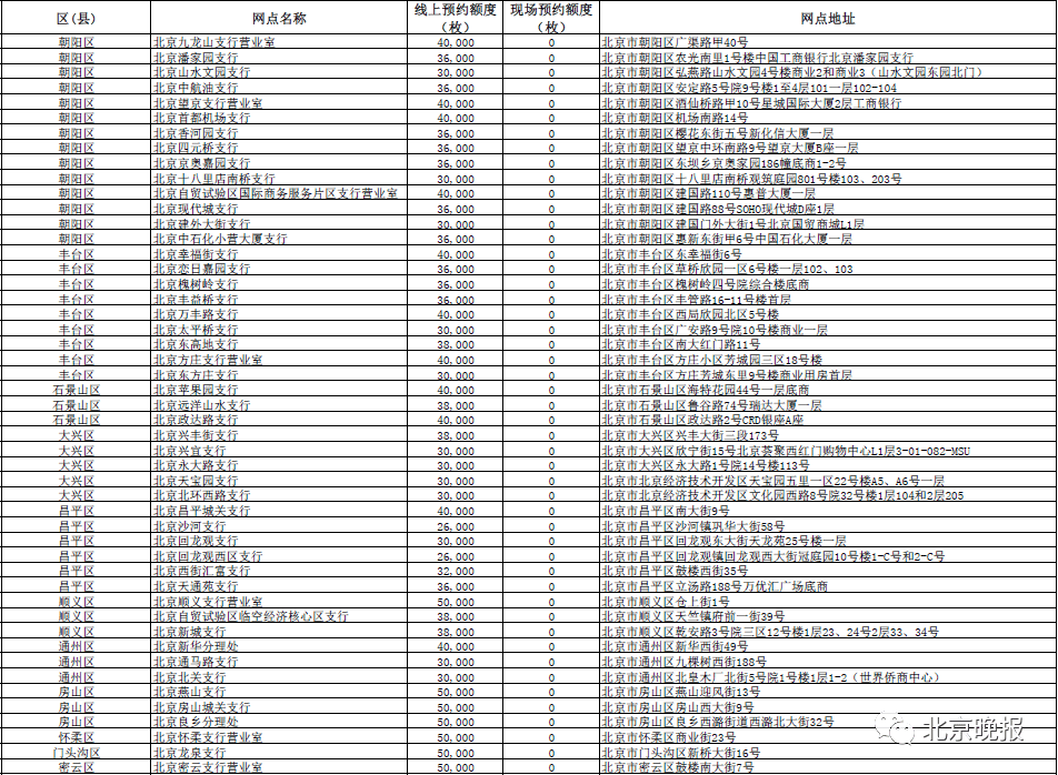 新澳门今晚开奖结果查询表,创新性方案解析_精简版71.137