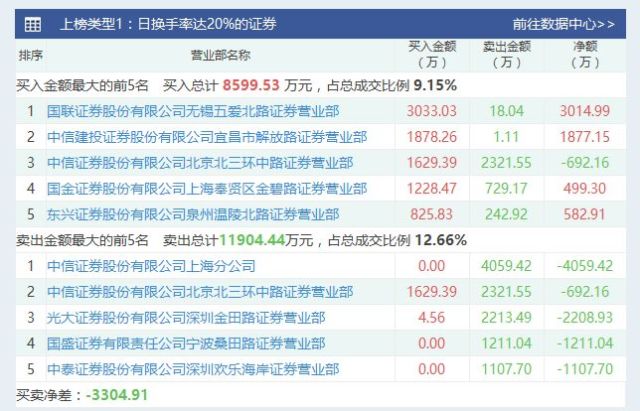 2024澳门开奖历史记录结果查询,科学分析解析说明_娱乐版84.319