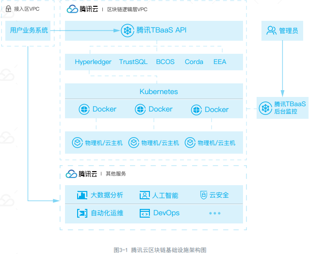 7777788888精准管家婆大联盟特色,数据支持方案设计_4K版64.755