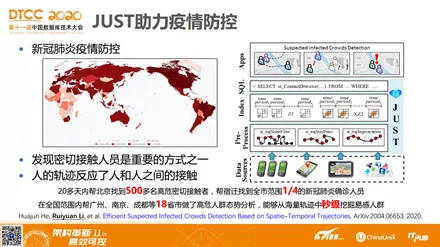 7777788888管家婆一肖码,全面解析数据执行_户外版74.654